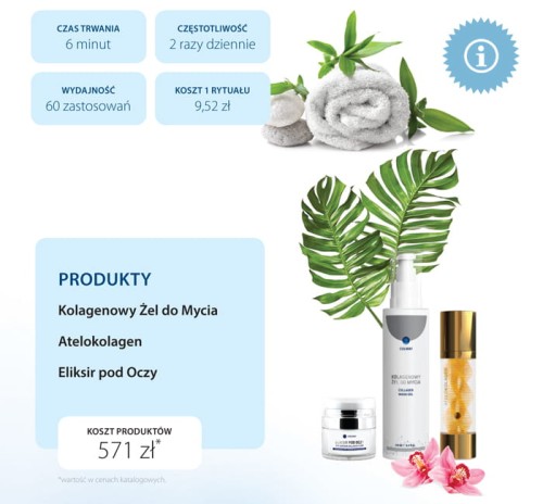 Rytuał-odmładzający-okolice-oczu-Colway